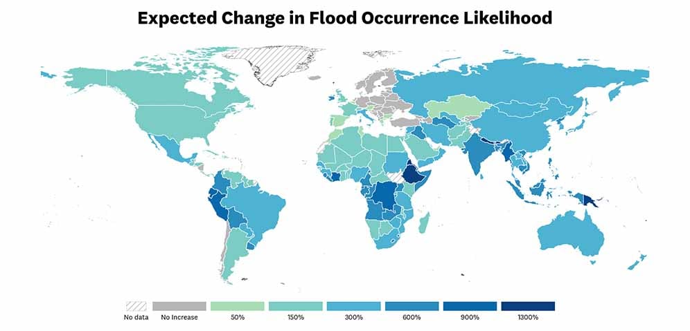 Flood projection